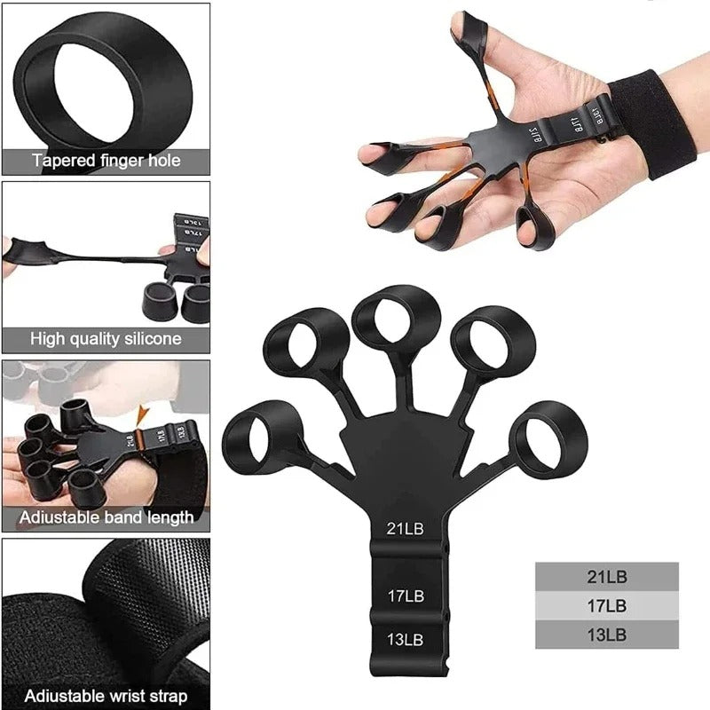 Grip Strength/ Finger Strength Trainer