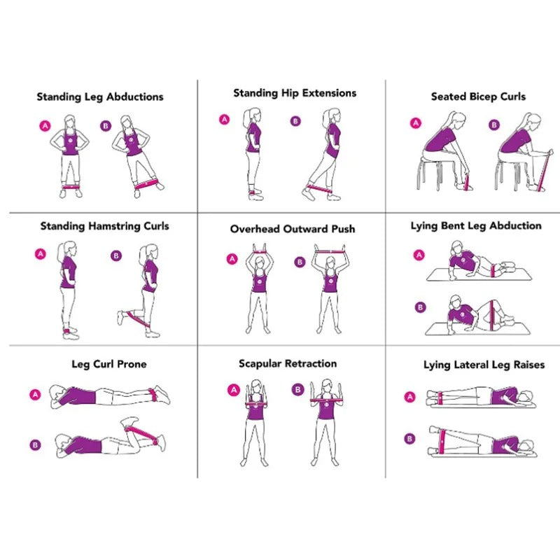 5Pc Yoga Resistance Bands