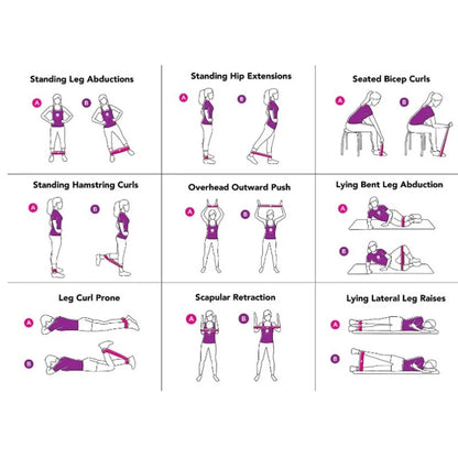 5Pc Yoga Resistance Bands